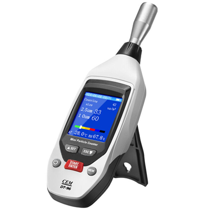 เครื่องวัดฝุ่น Particle Counter รุ่น DT-96 - Image 2
